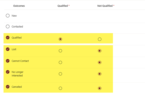 Prepare Your Training Data