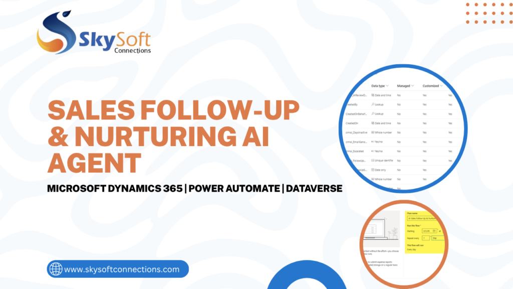 Sales Follow-Up & Nurturing AI Agent