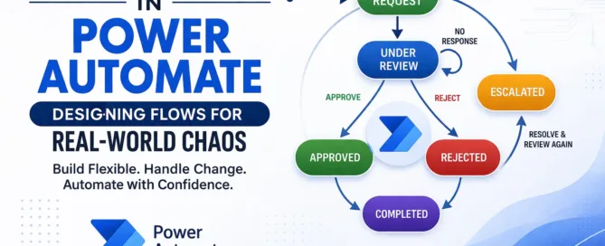 State Machines in Power Automate