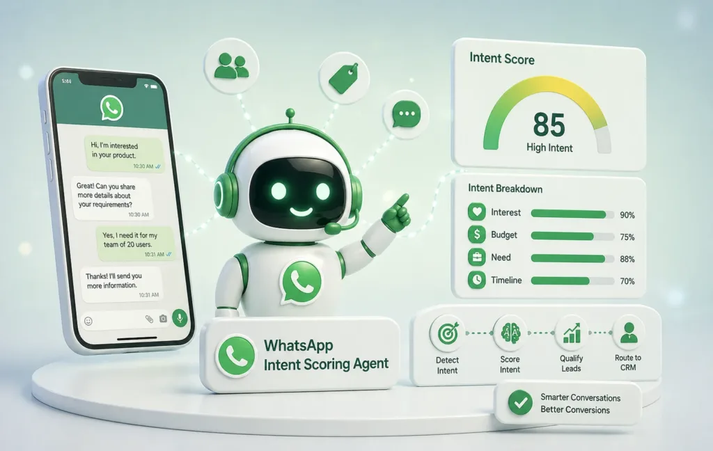 WhatsApp Intent Scoring Agent