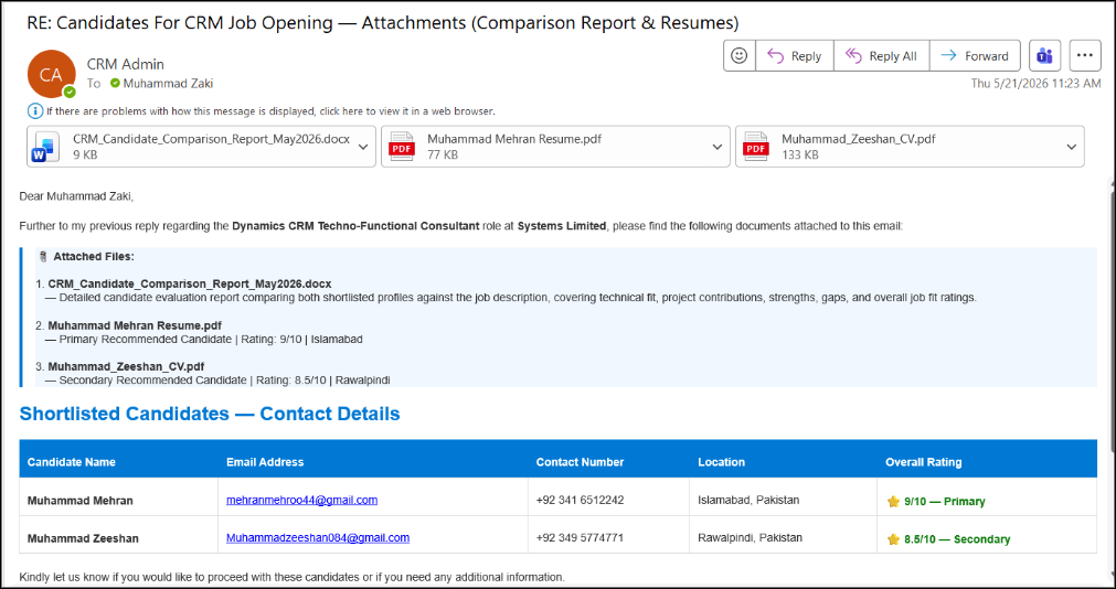 Response from the agent including detailed candidate comparison word document as well as the Resumes of the Candidates: