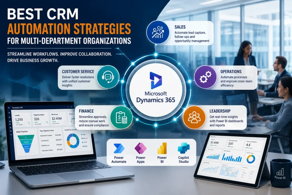 Best CRM Automation Strategies for Multi-Department Organizations