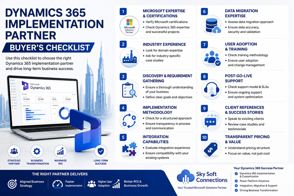 visual representation of Dynamics 365 Implementation Partner Buyer's Checklist