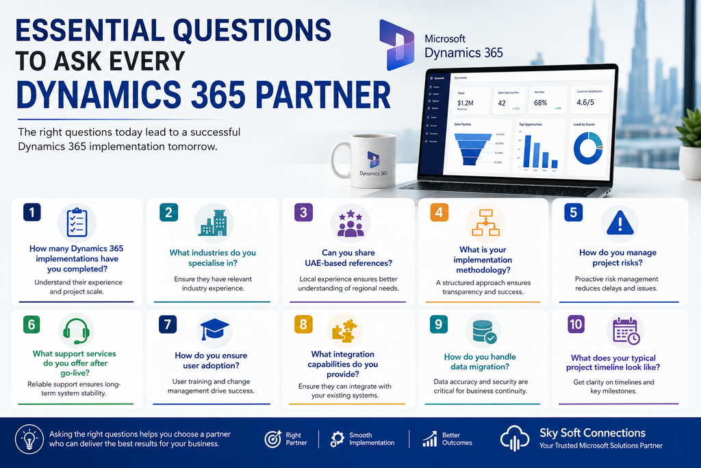 Essential Questions to Ask Every Dynamics 365 Partner