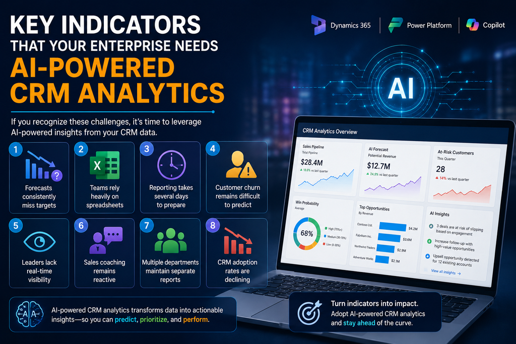visual representation of Key Indicators That Your Enterprise Needs AI-Powered CRM Analytics