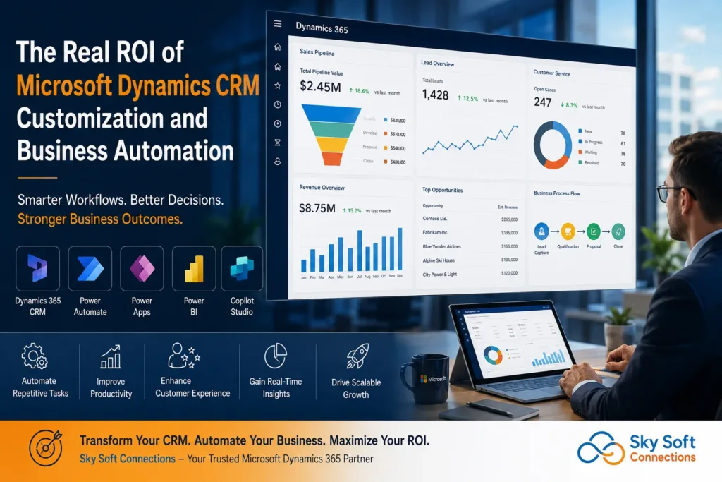 Microsoft Dynamics CRM Customization ROI