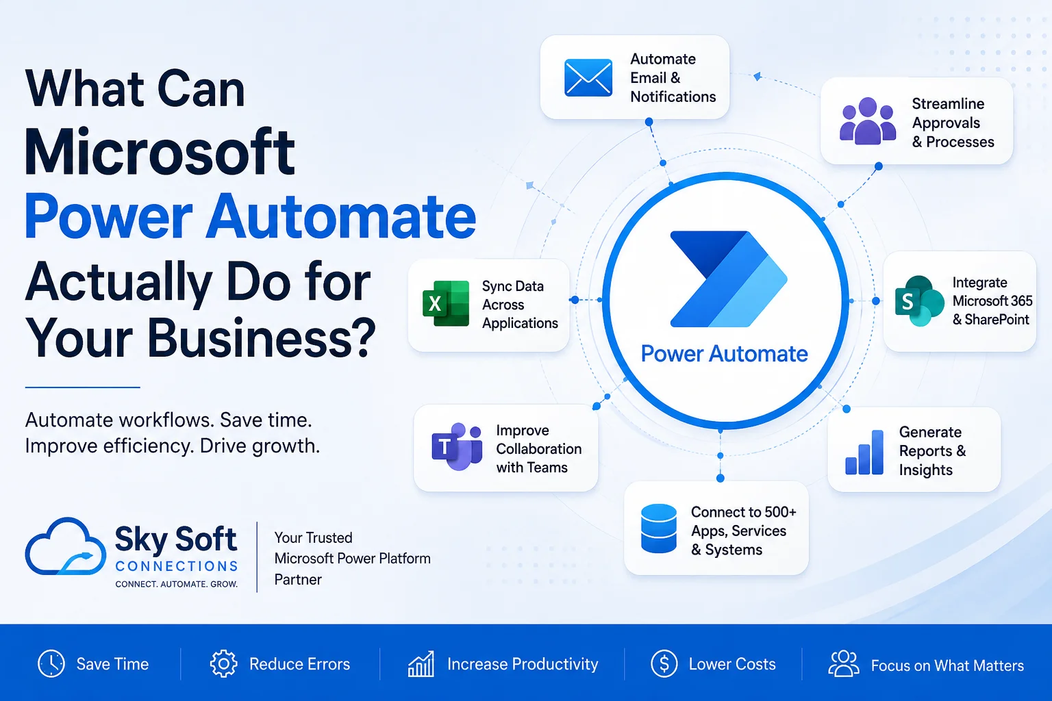 What Can Microsoft Power Automate Do for Your Business