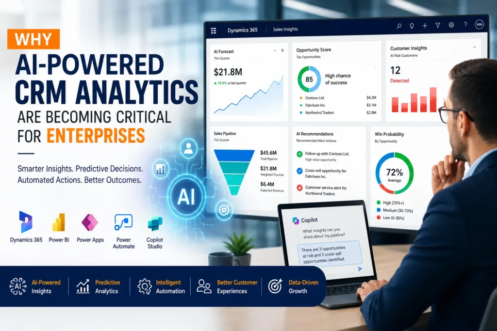 AI Powered CRM Analytics