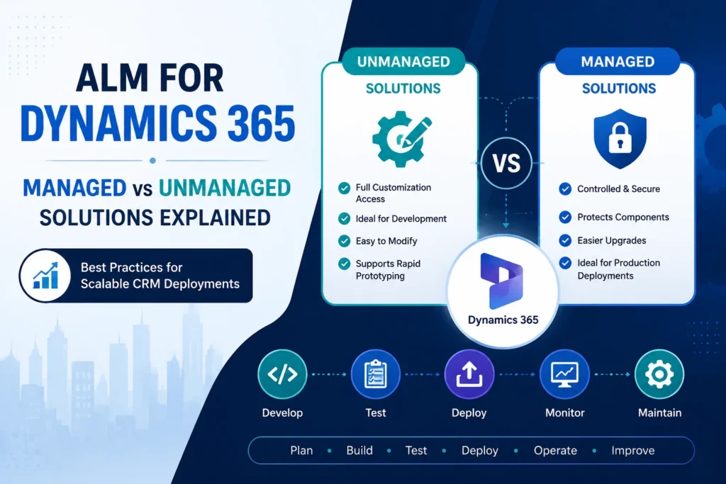 ALM for Dynamics 365