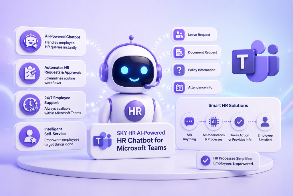 Ai powered HR Chat support