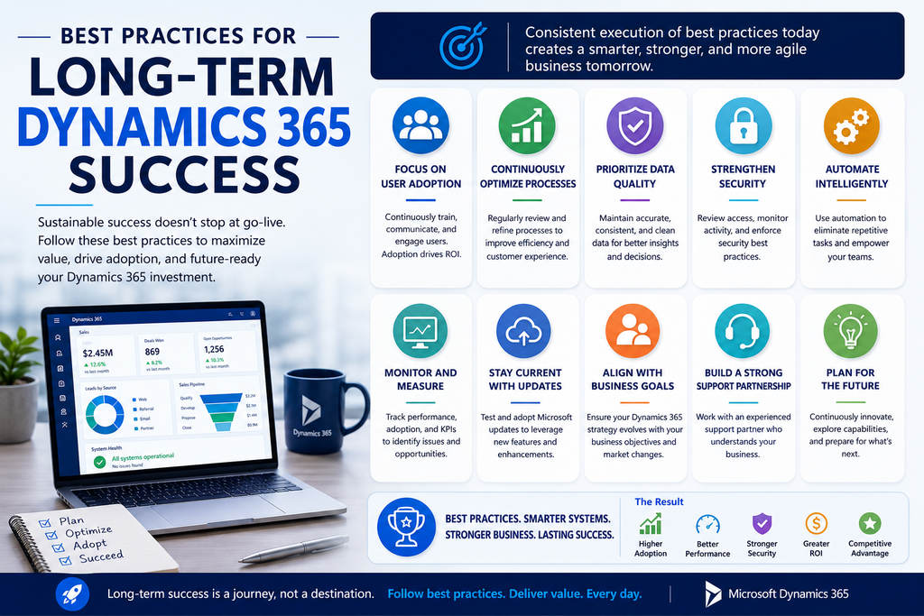 Best Practices for Long-Term Dynamics 365 Success