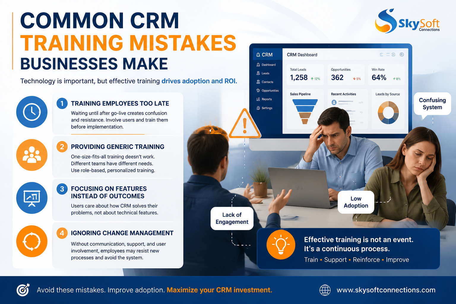Common CRM Training Mistakes Businesses Make