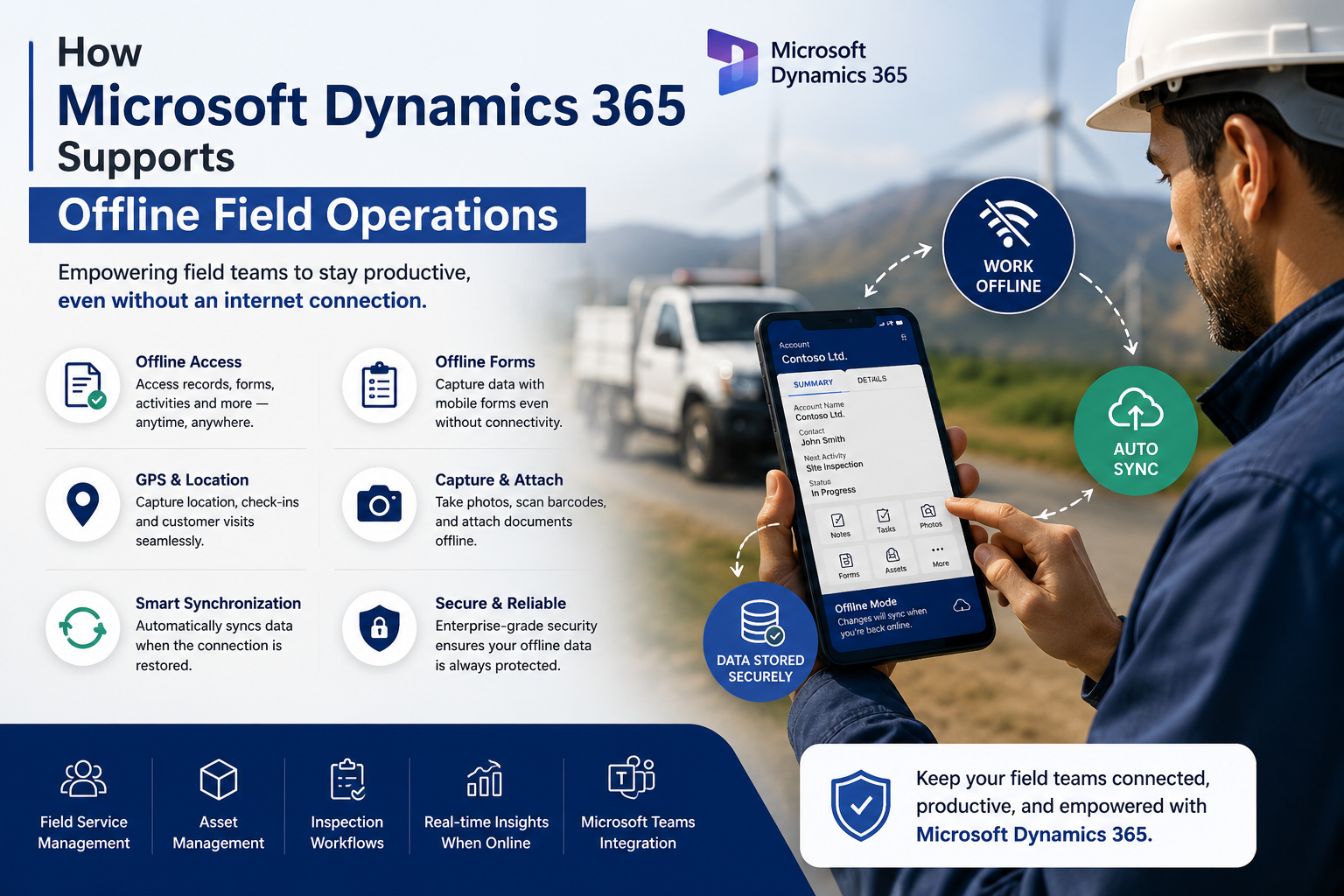 How Microsoft Dynamics 365 Supports Offline Field Operations