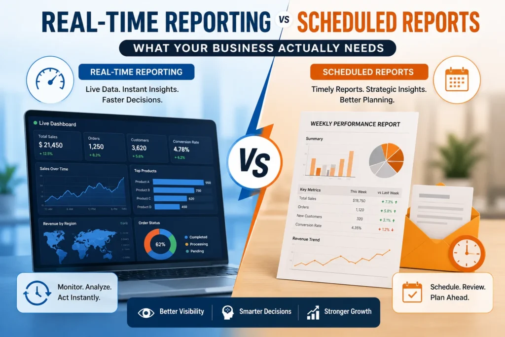 Real-Time Reporting vs Scheduled Reports