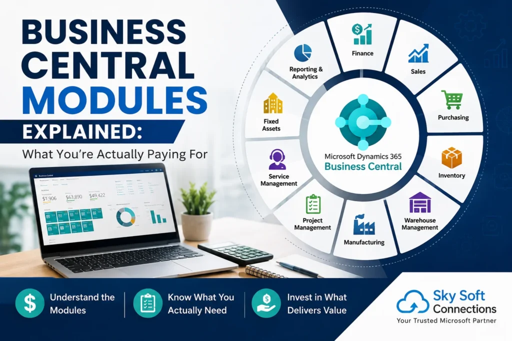 Business Central modules