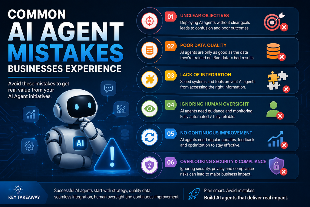 viusal representation of Common AI Agent Mistakes Businesses Experience