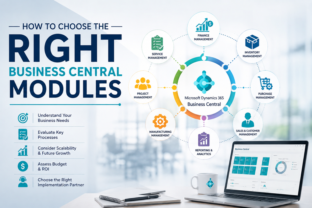 viusal representation of How to Choose the Right Business Central Modules