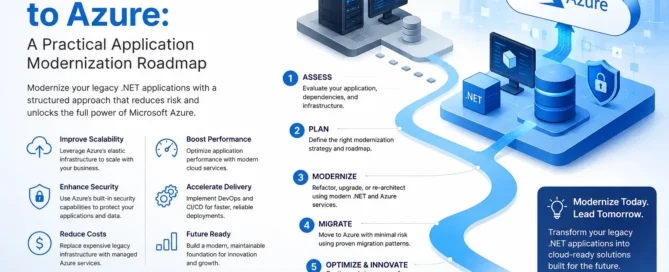 Legacy .NET to Azure Migration
