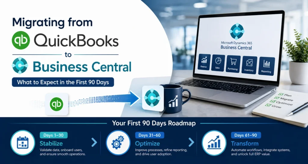 Migrating from QuickBooks to Business Central