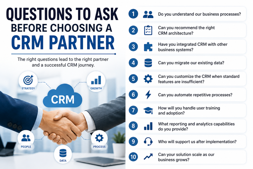 Question to asked before choosing a right crm partner