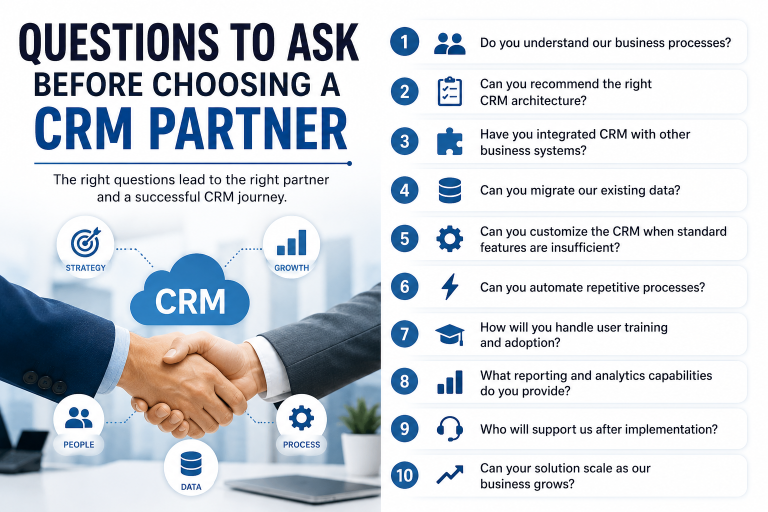 Question to asked before choosing a right crm partner