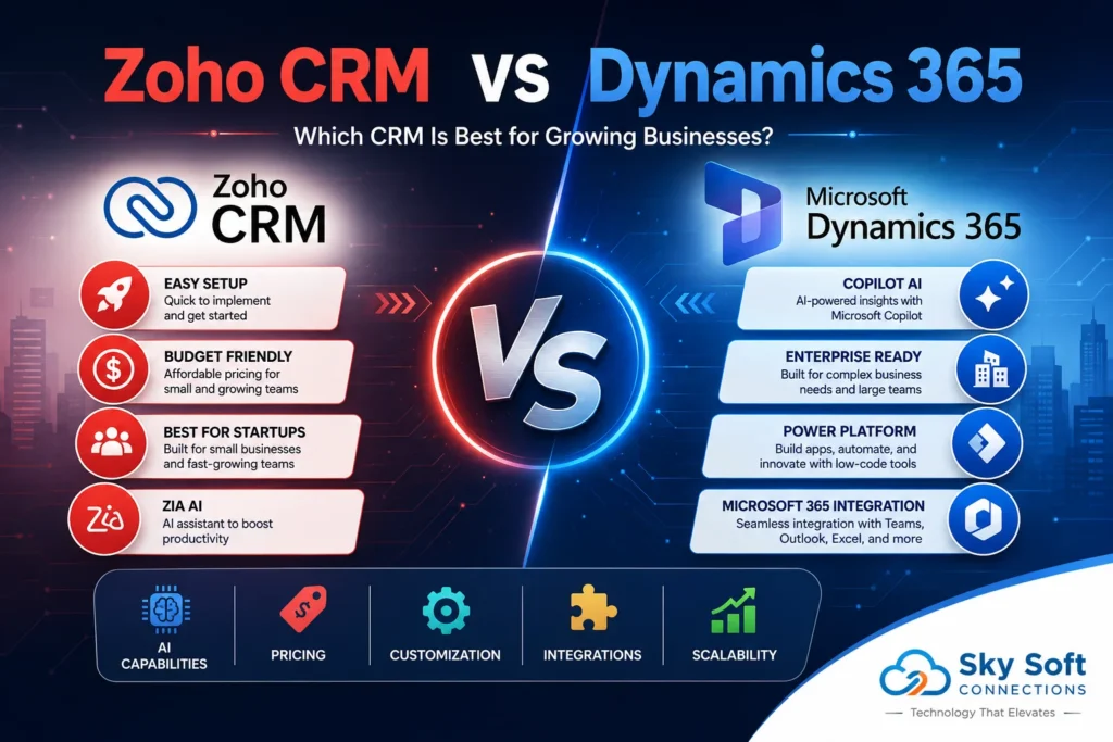 Zoho CRM vs Dynamics 365
