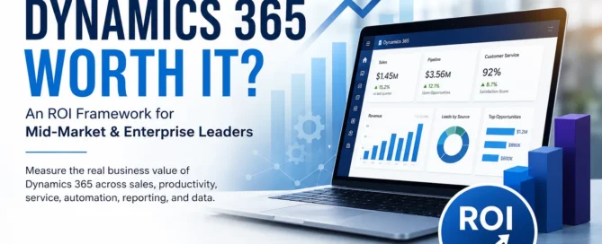 Dynamics 365 ROI