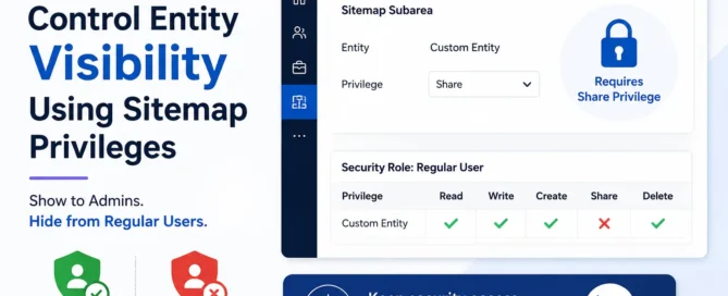 Dynamics 365 Sitemap Privileges