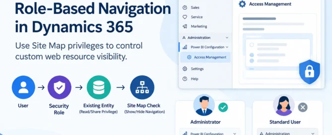 Dynamics 365 role-based navigation