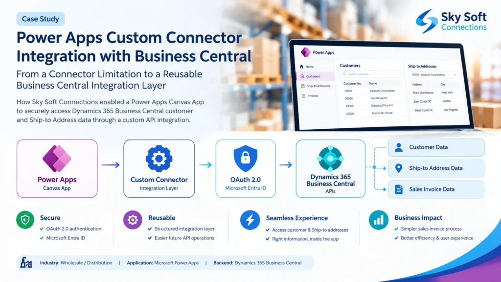 Power Apps Custom Connector Integration with Business Central