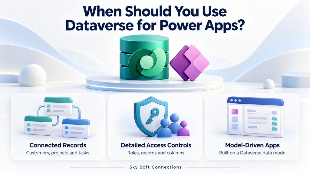 When Should You Use Dataverse for Power Apps?