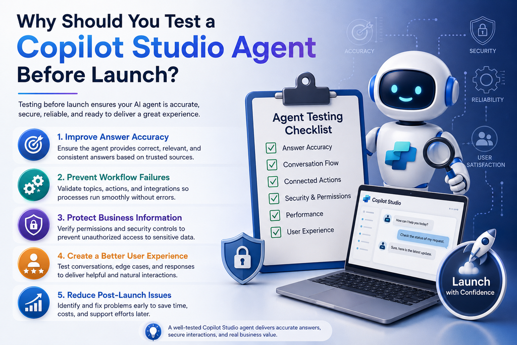 infographic explaining Why Should You Test a Copilot Studio Agent Before Launch?